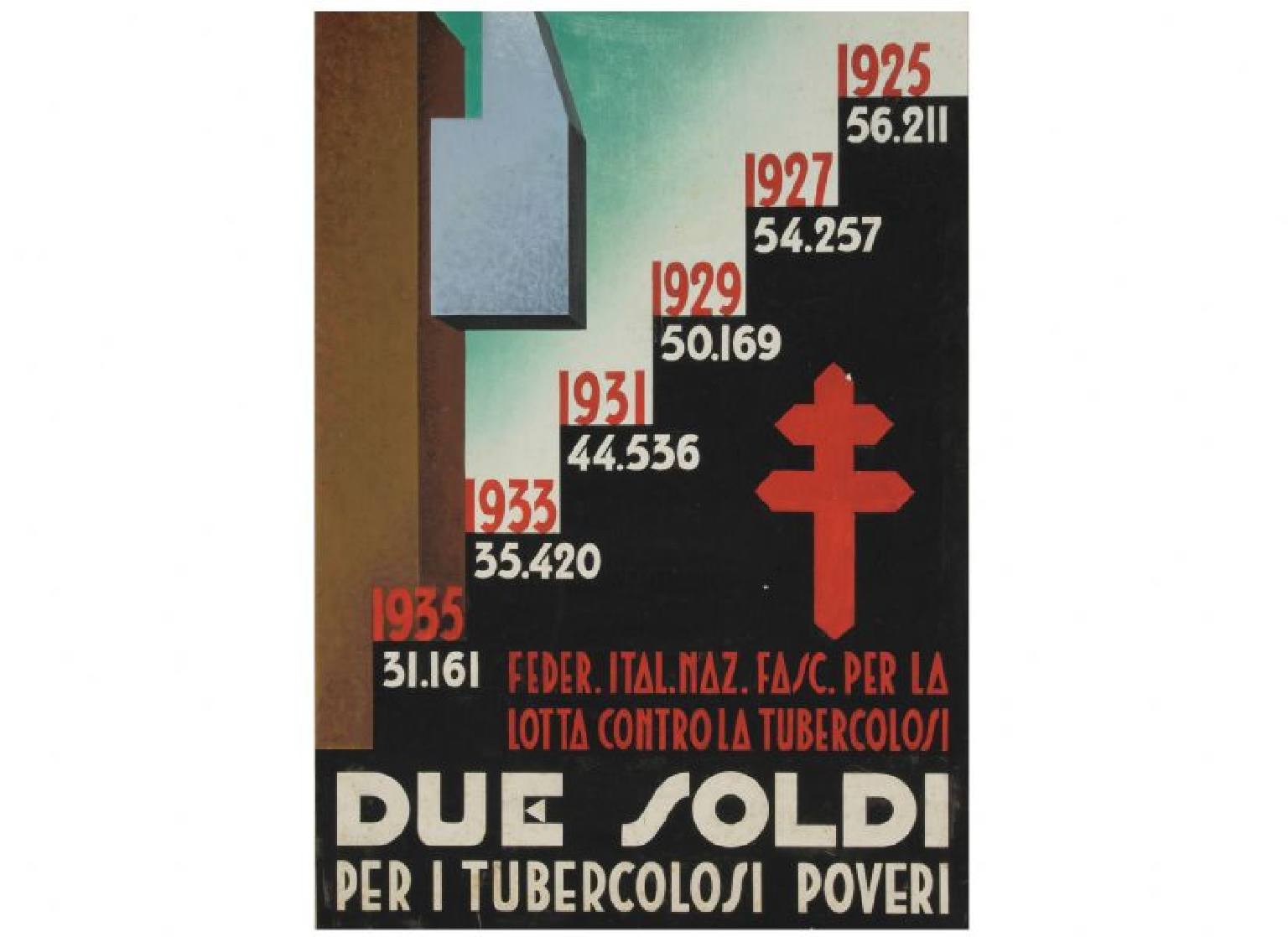 Strumenti medici d'epoca/1607-Bozzetto antico 1930