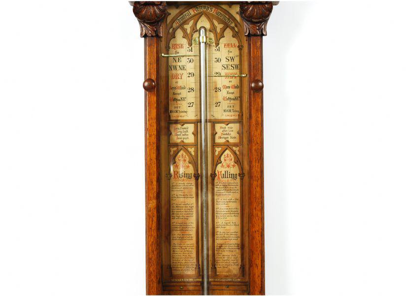 Strumenti di misura antichi/176A-Barometro Fitzroy