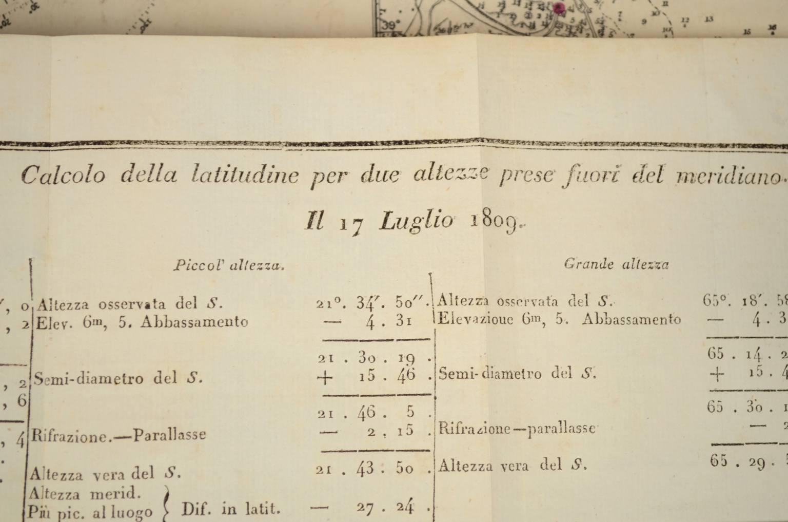Strumenti astronomici antichi/2487-Libro di M De Rossel