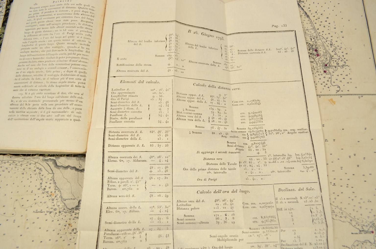 Antique astronomical instruments/2487-Book by M De Rossel