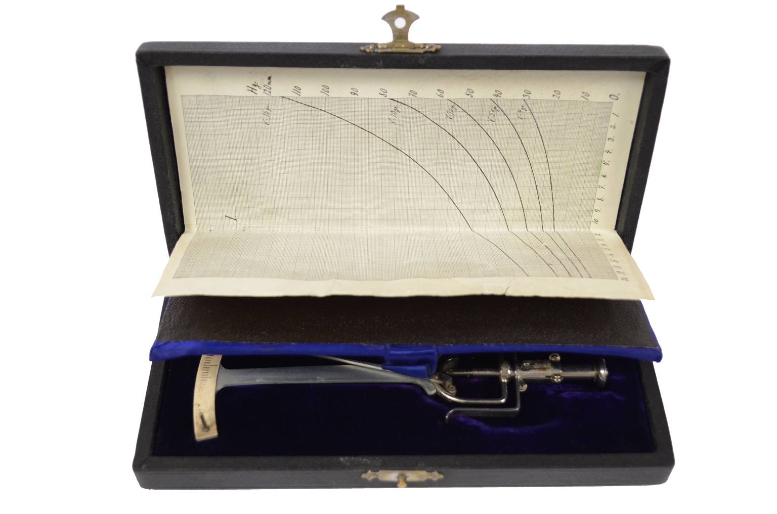 Old medical instruments/281-Tonometer Jacobsen