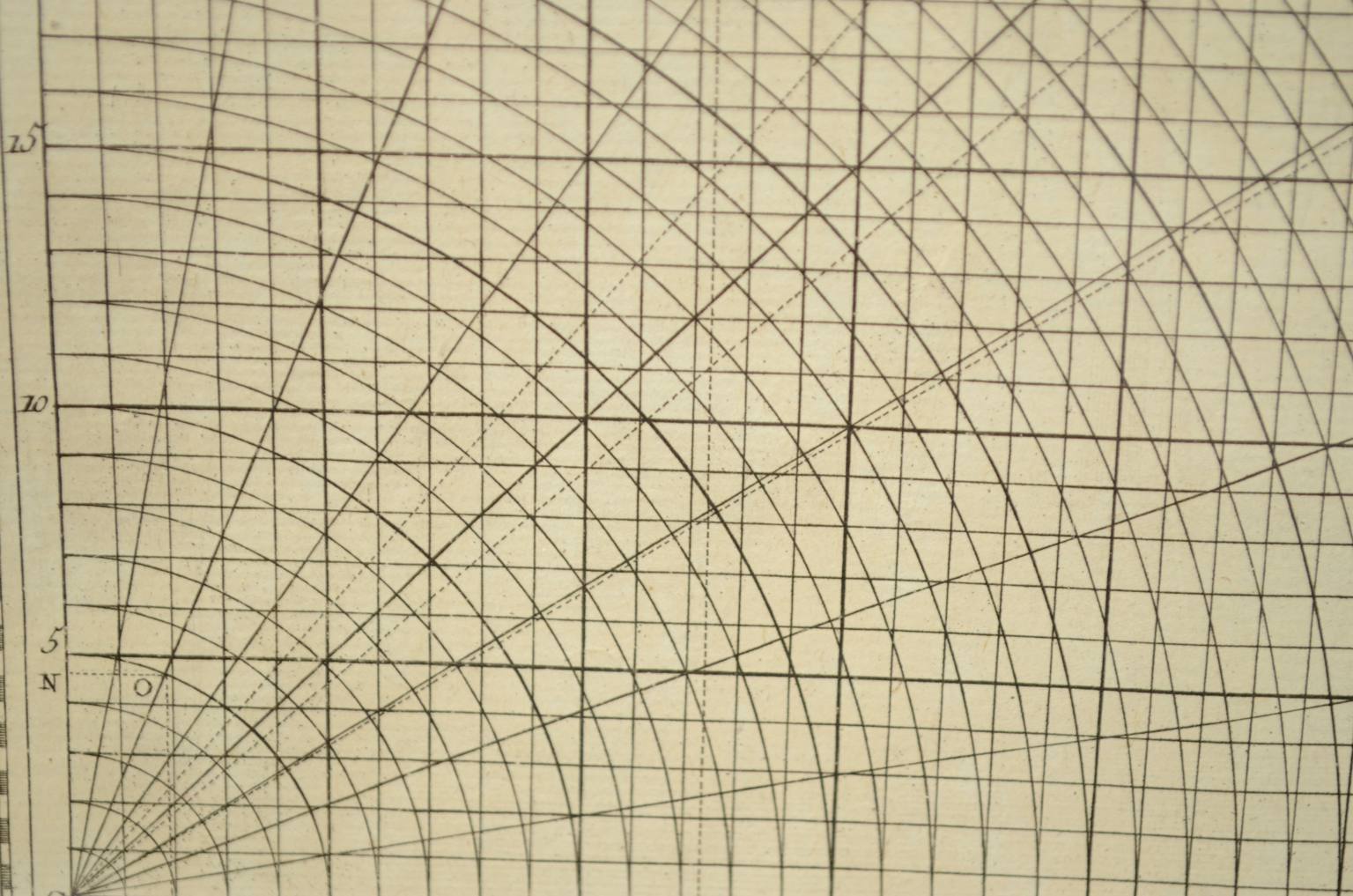 Nautical antiques/5690-Print by Panckoucke