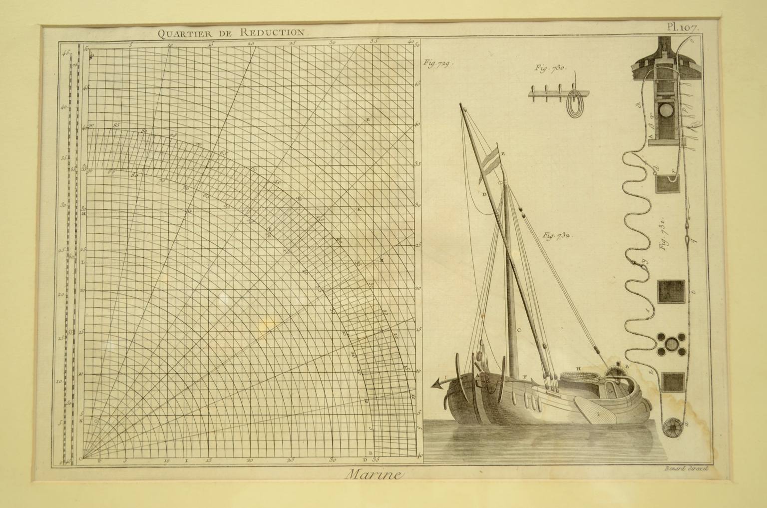 Nautical antiques/5690-Print by Panckoucke