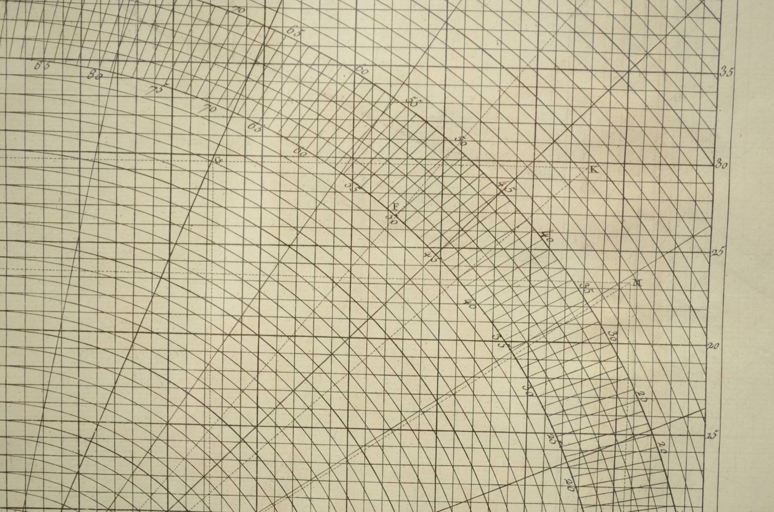 Nautical antiques/5690-Print by Panckoucke