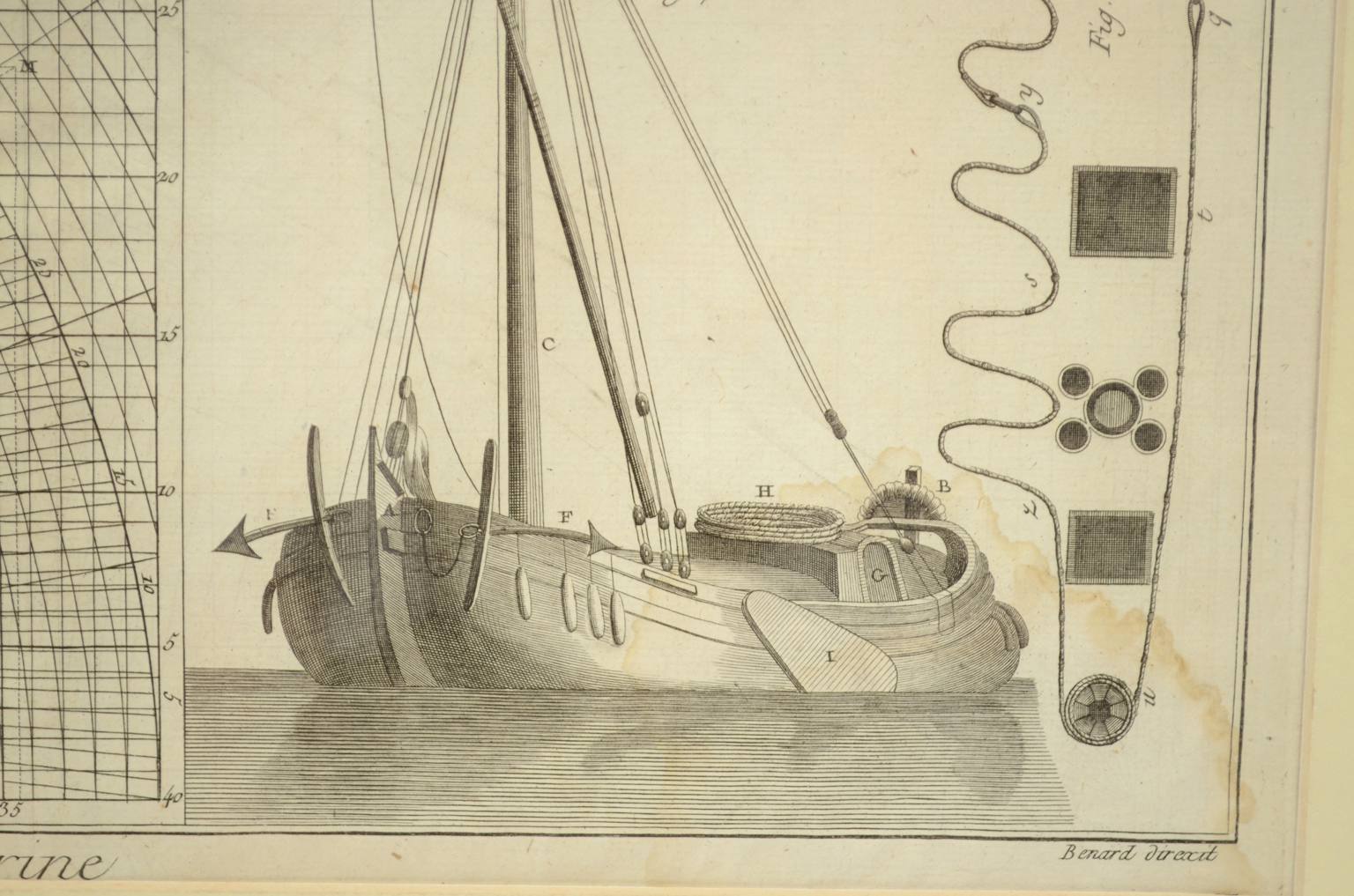 Nautical antiques/5690-Print by Panckoucke