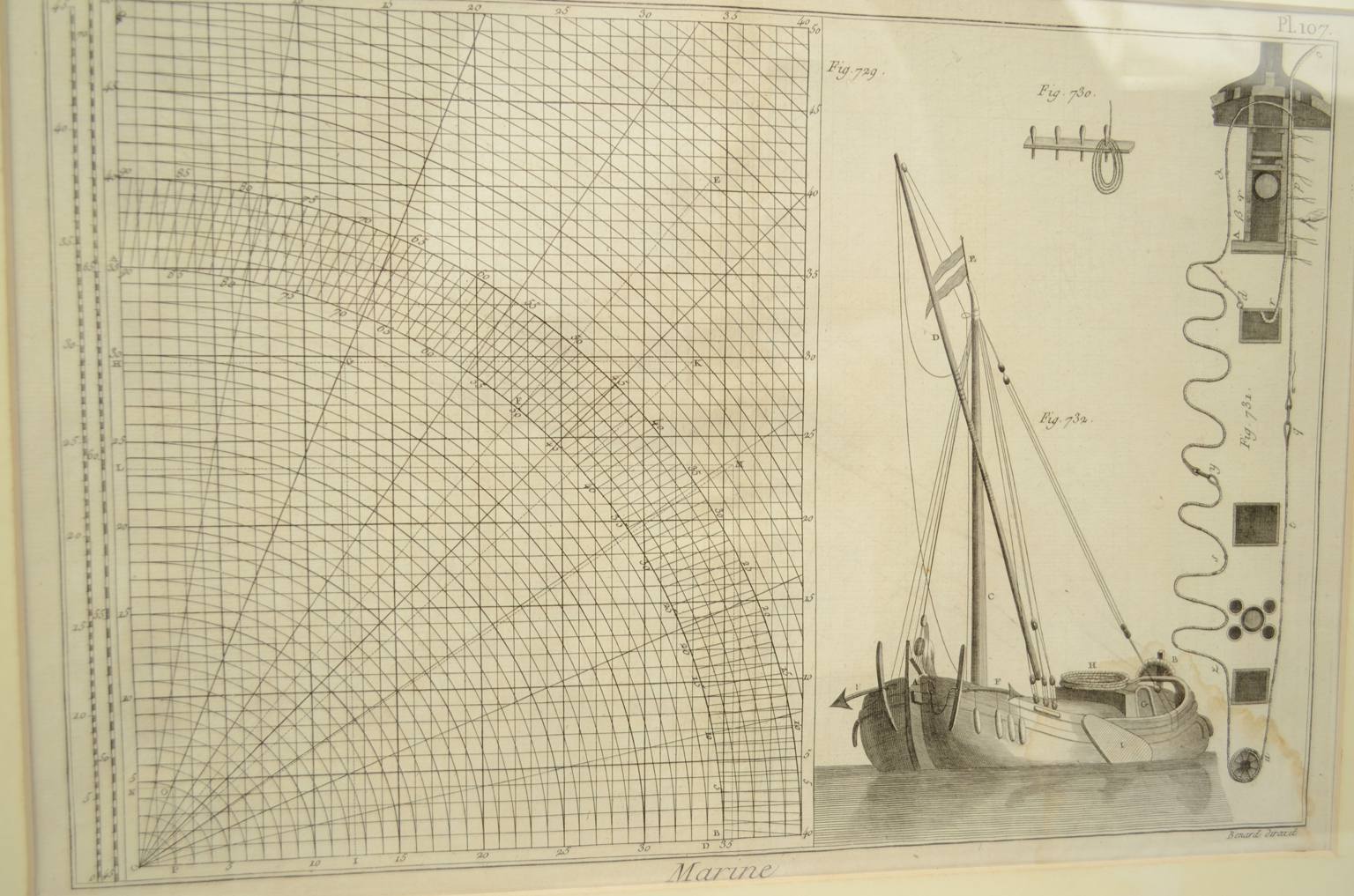 Nautical antiques/5690-Print by Panckoucke