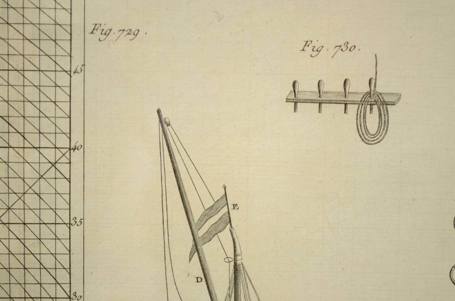 Nautical antiques/5690-Print by Panckoucke