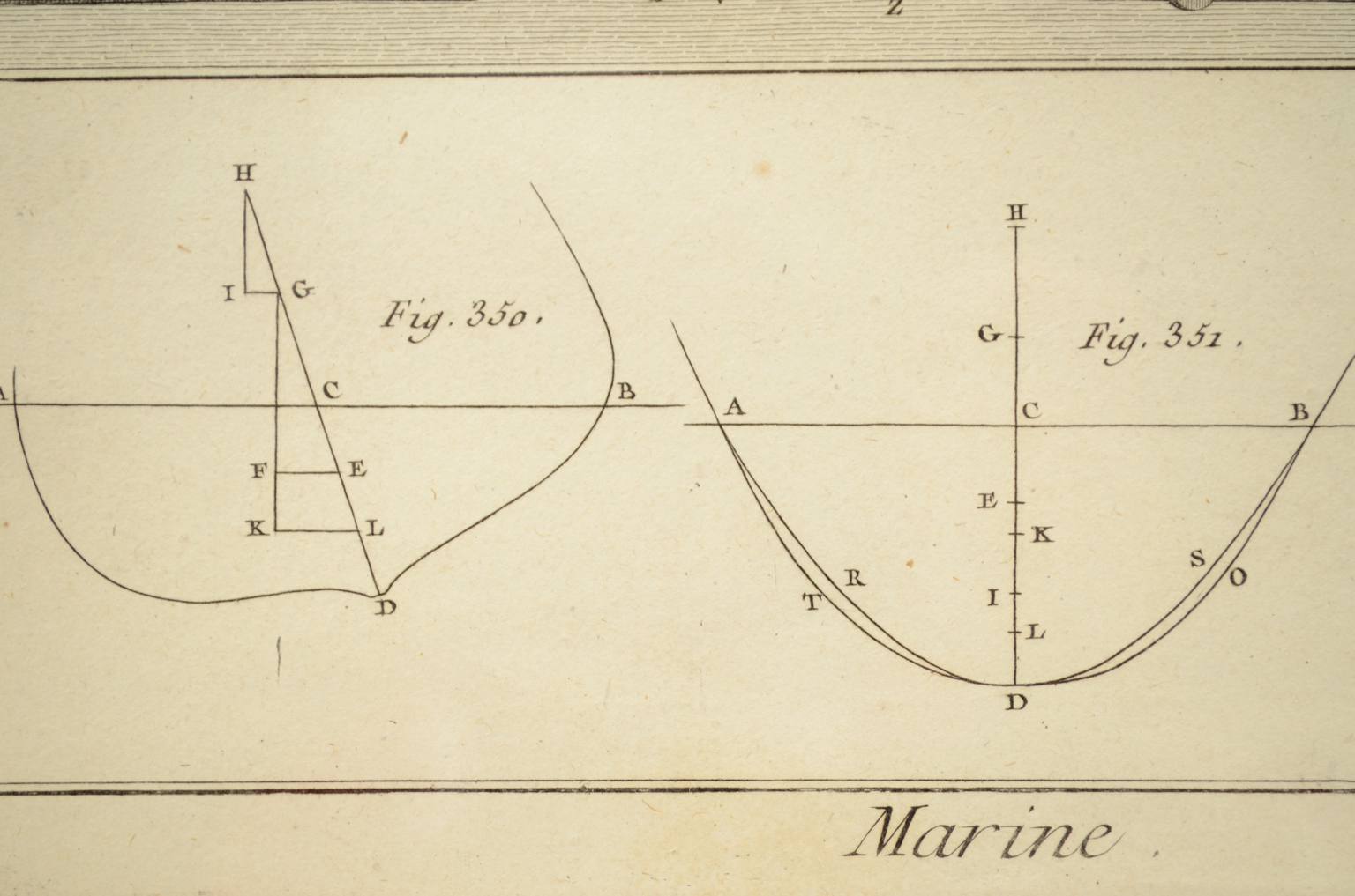 Antiquariato nautico/5694A-Stampa Panckoucke