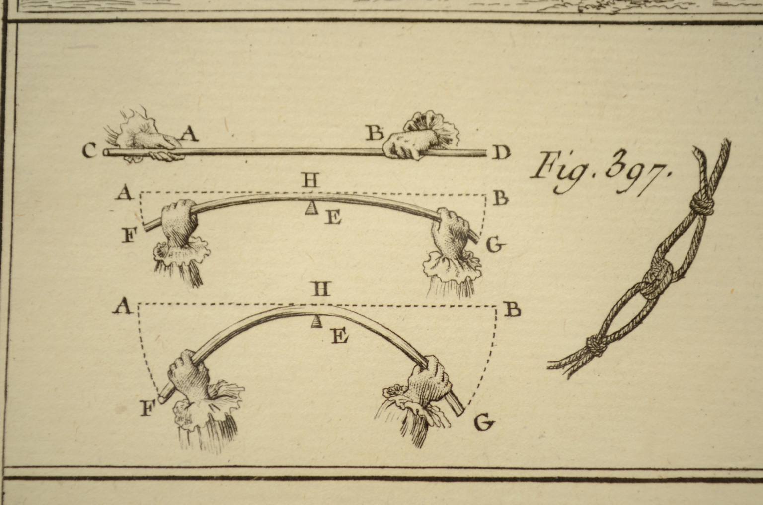 Nautical antiques/5695-Print by Panckoucke