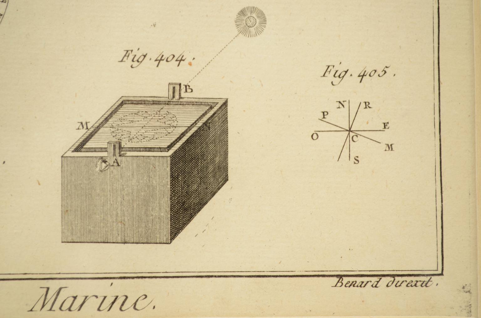 Nautical antiques/5695-Print by Panckoucke