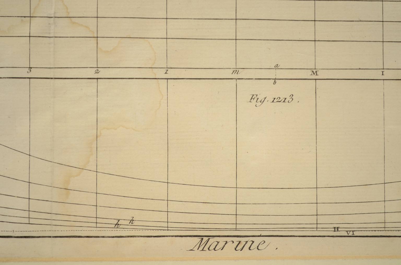 Nautical antiques/5701-Print by Panckoucke