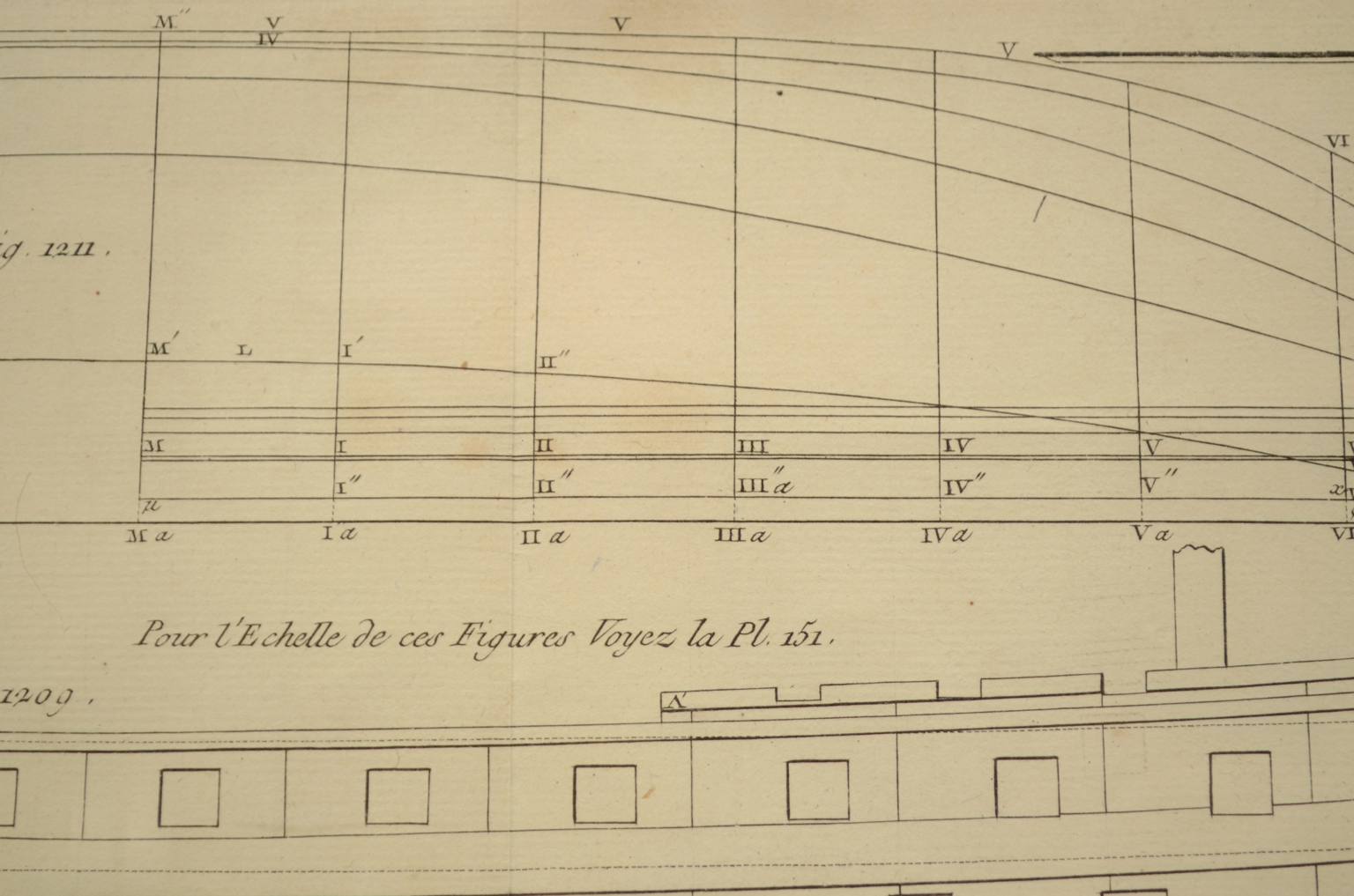 Nautical antiques/5701-Print by Panckoucke