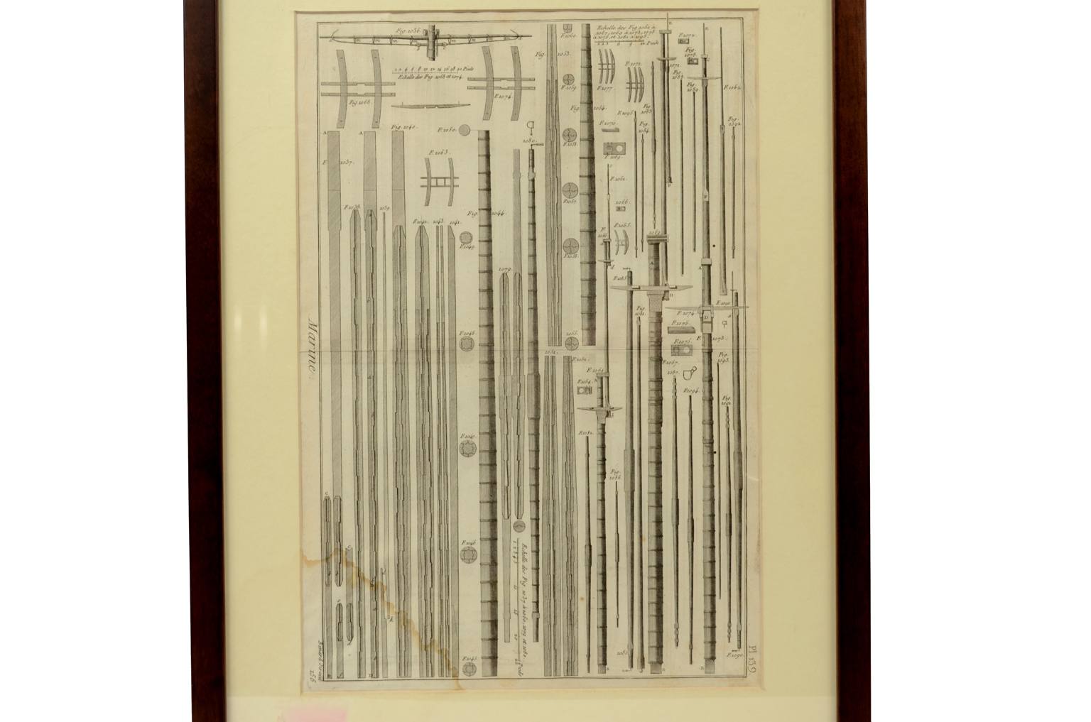 Nautical antiques/5702-Print by Panckoucke