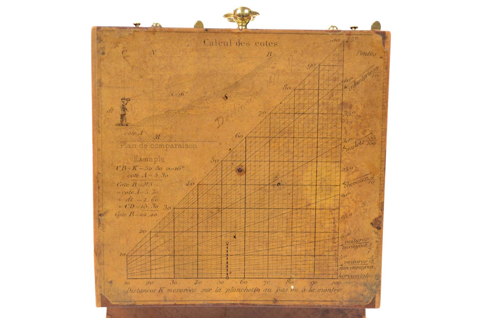Antique compasses/5745A-Antique compass Ladois