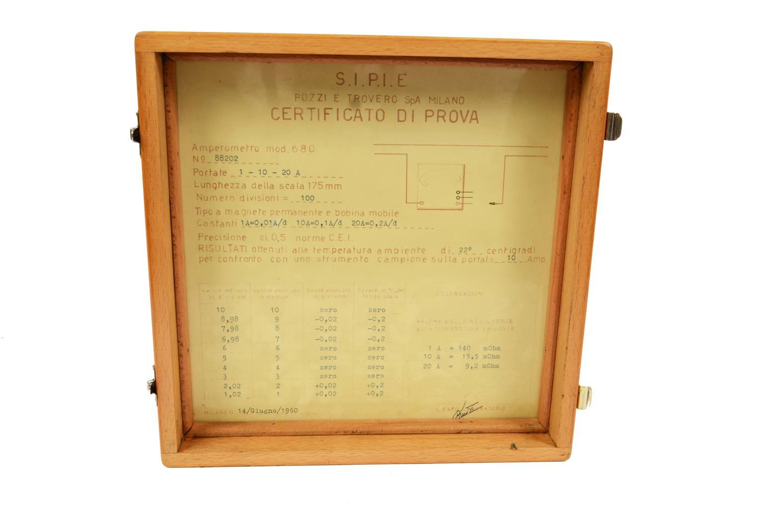 Antique measuring instruments/579A-8-Vintage ammeter
