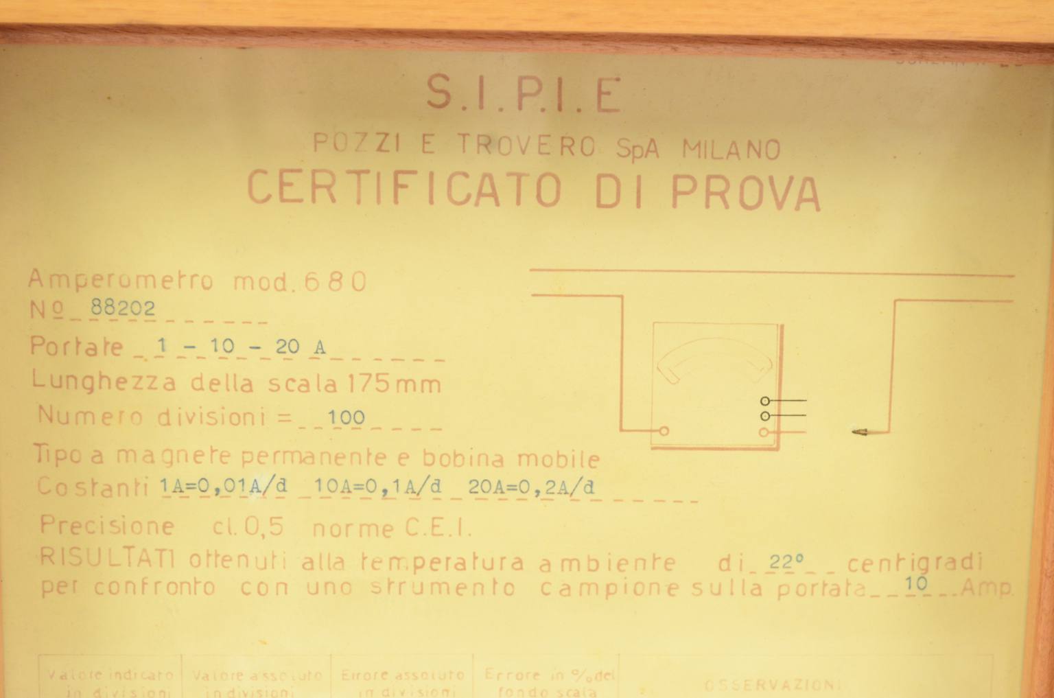 Antique measuring instruments/579A-8-Vintage ammeter