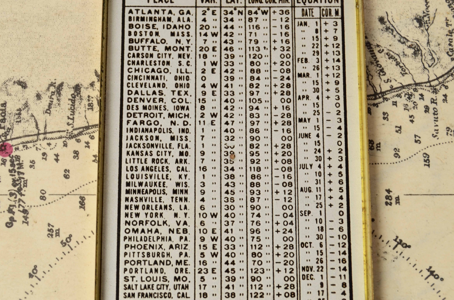 Bussole antiche/5833-Orologio Solare Bussola