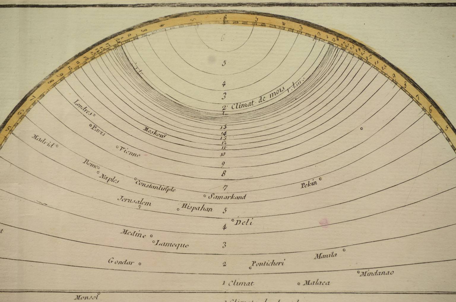 Globi-mappamondi antichi/609-Carta geografica epoca