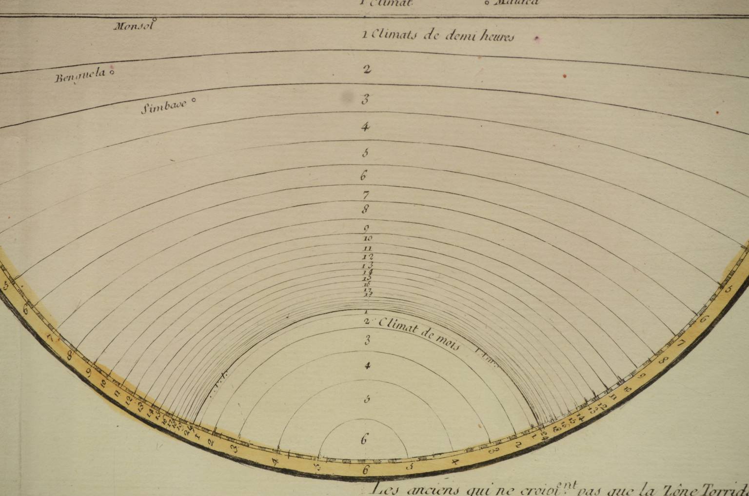 Globi-mappamondi antichi/609-Carta geografica epoca