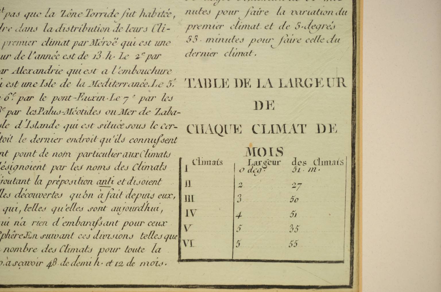Globi-mappamondi antichi/609-Carta geografica epoca