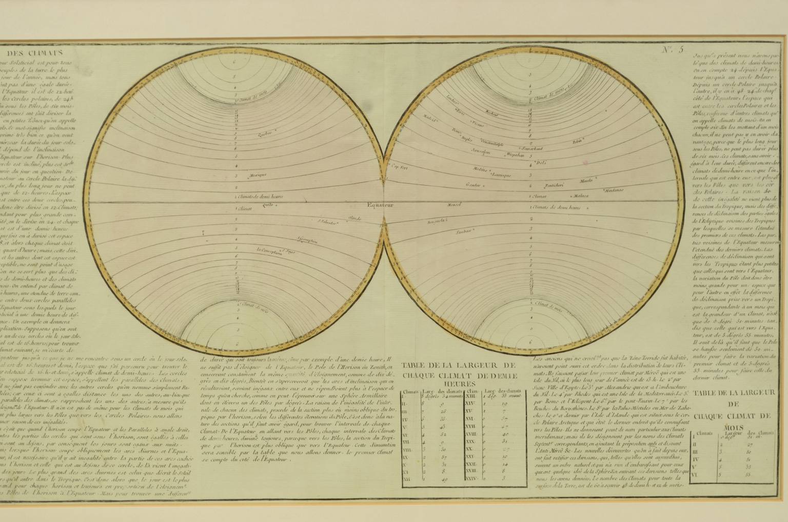 Globi-mappamondi antichi/609-Carta geografica epoca