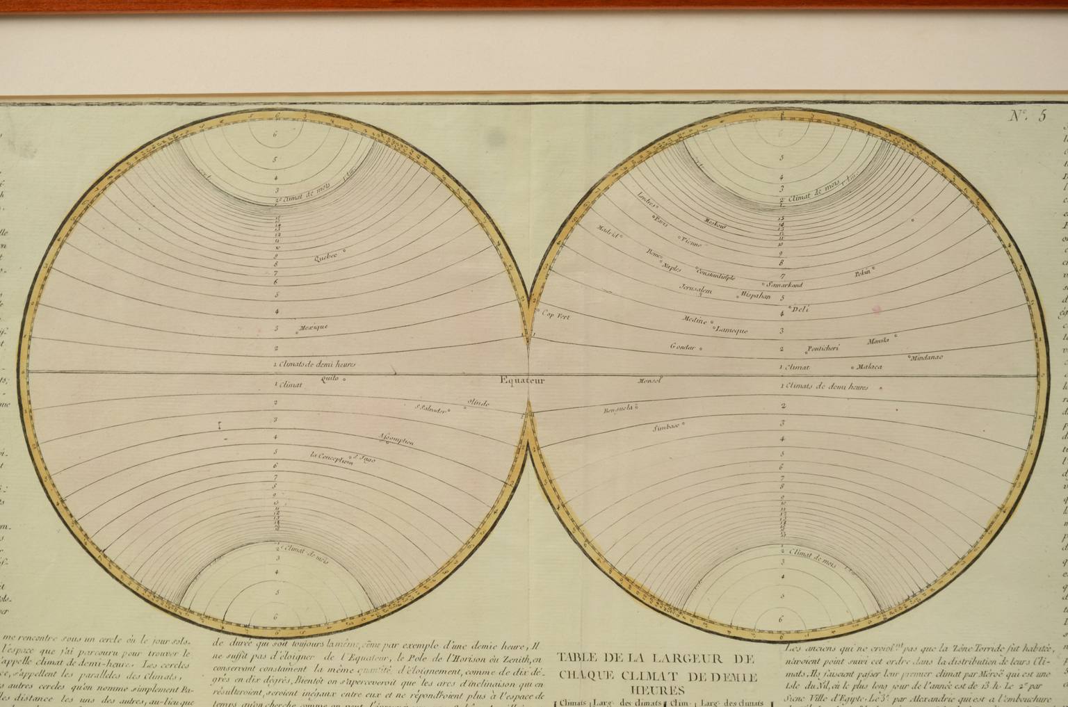 Antique globes-world maps/609-Antique geographic map
