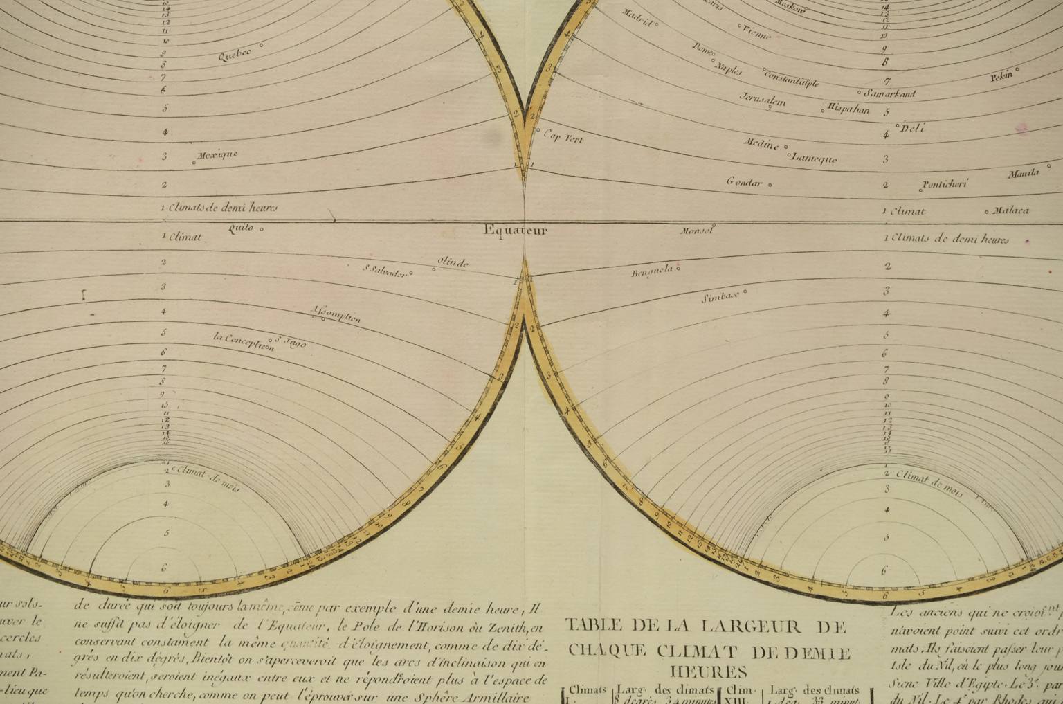Globi-mappamondi antichi/609-Carta geografica epoca