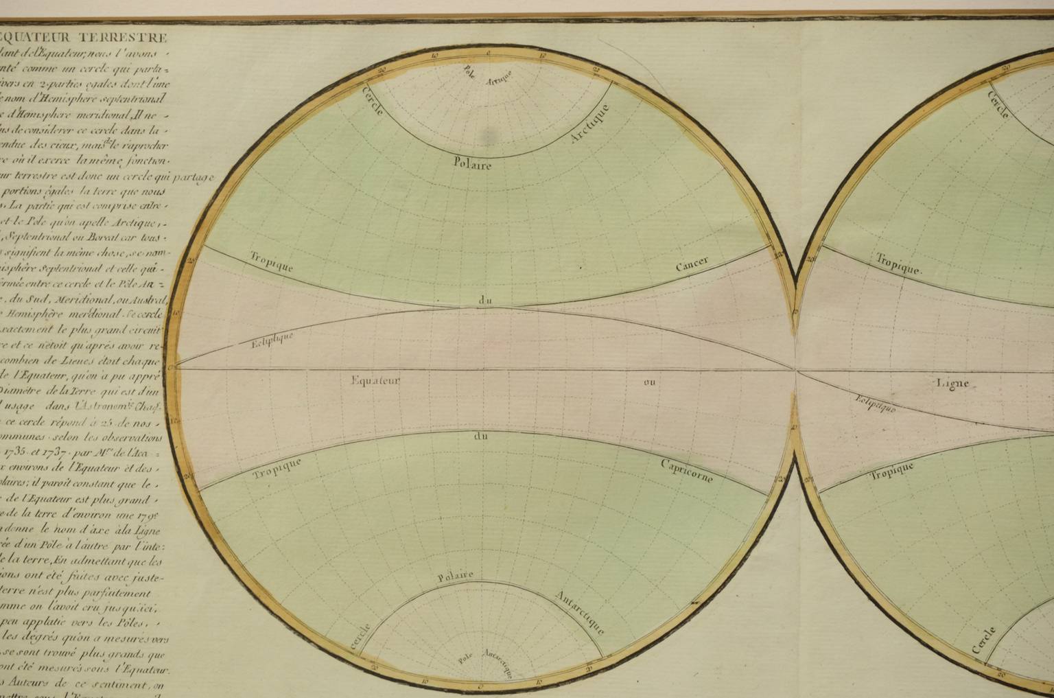 Globi-mappamondi antichi/610-Carta geografica epoca