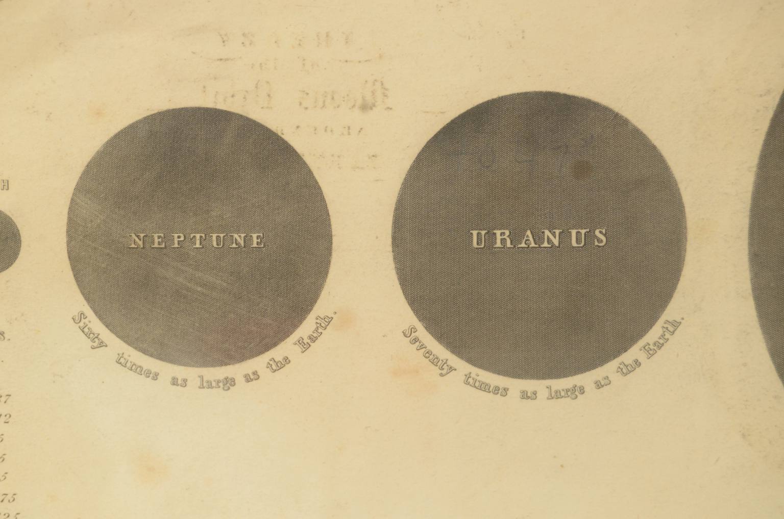 Strumenti astronomici antichi/618-Tavola pianeti
