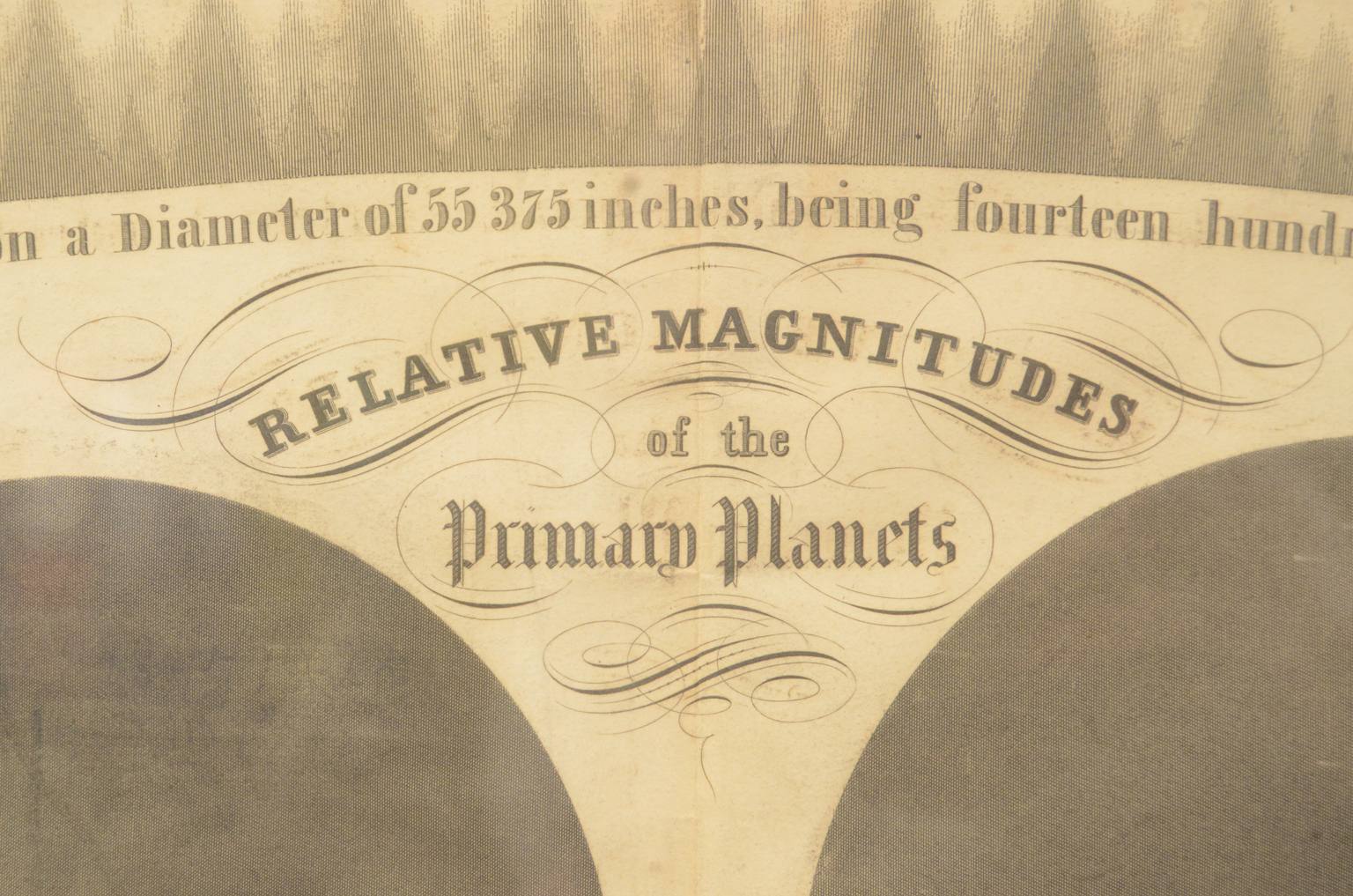 Strumenti astronomici antichi/618-Tavola pianeti