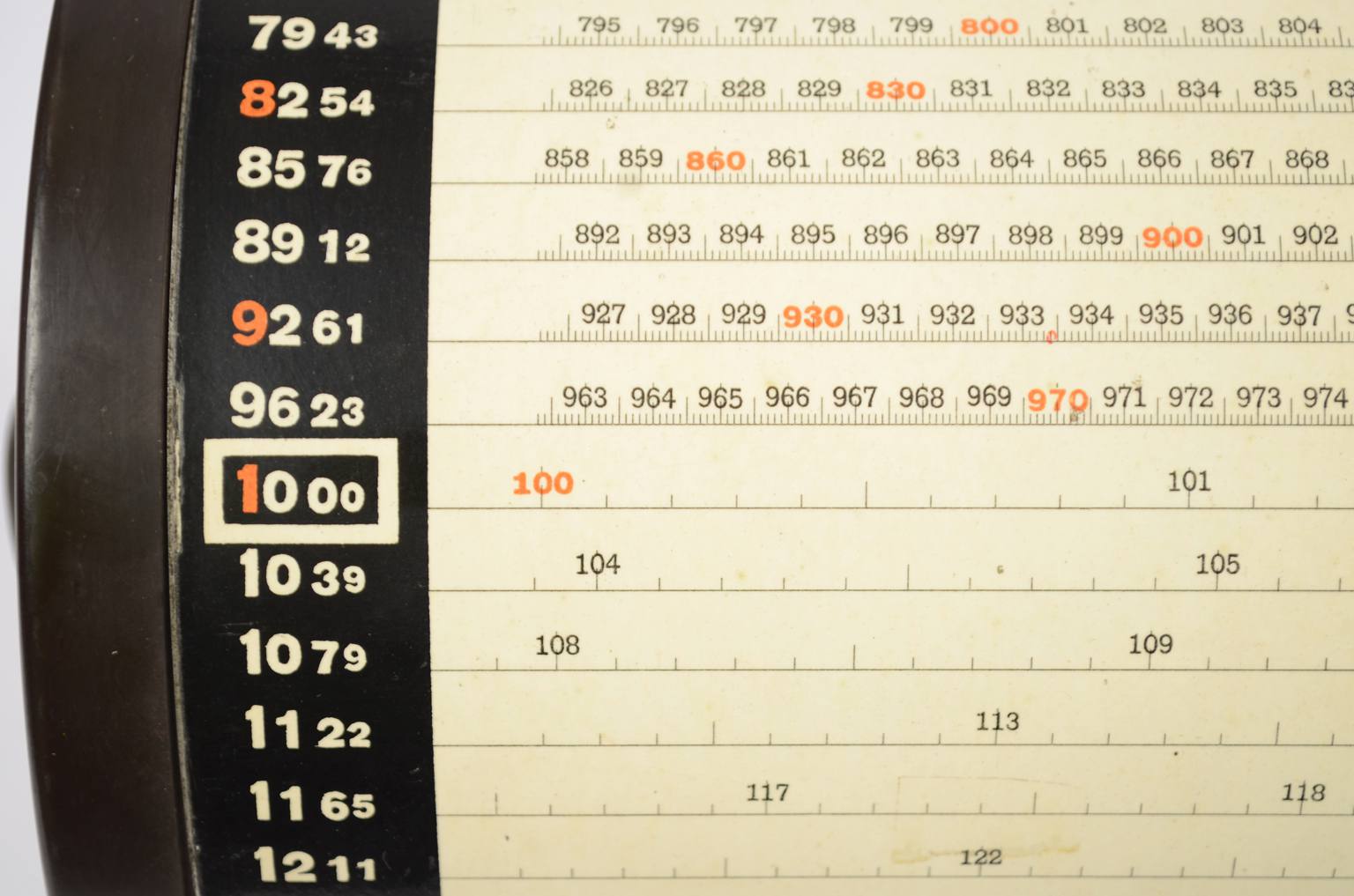 Antique measuring instruments/6181-Antique slide rule