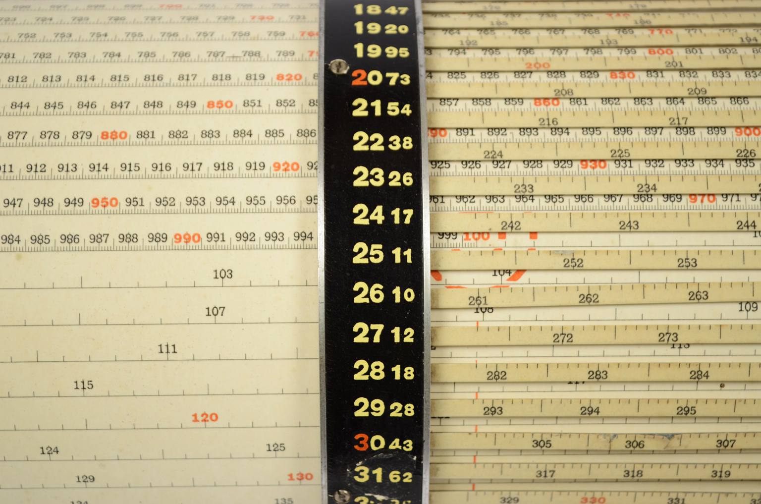 Antique measuring instruments/6181-Antique slide rule