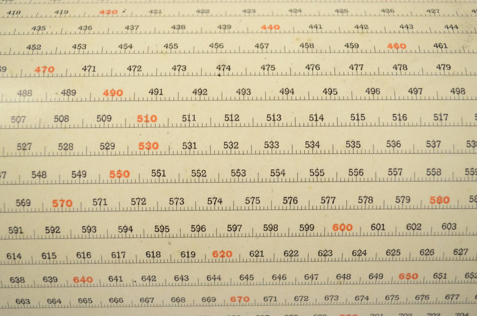 Antique measuring instruments/6181-Antique slide rule