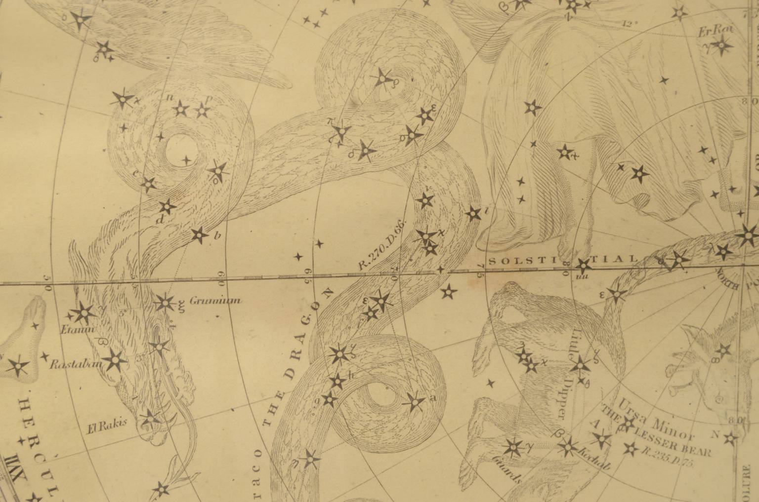 Strumenti astronomici antichi/620-Mappa costellazioni