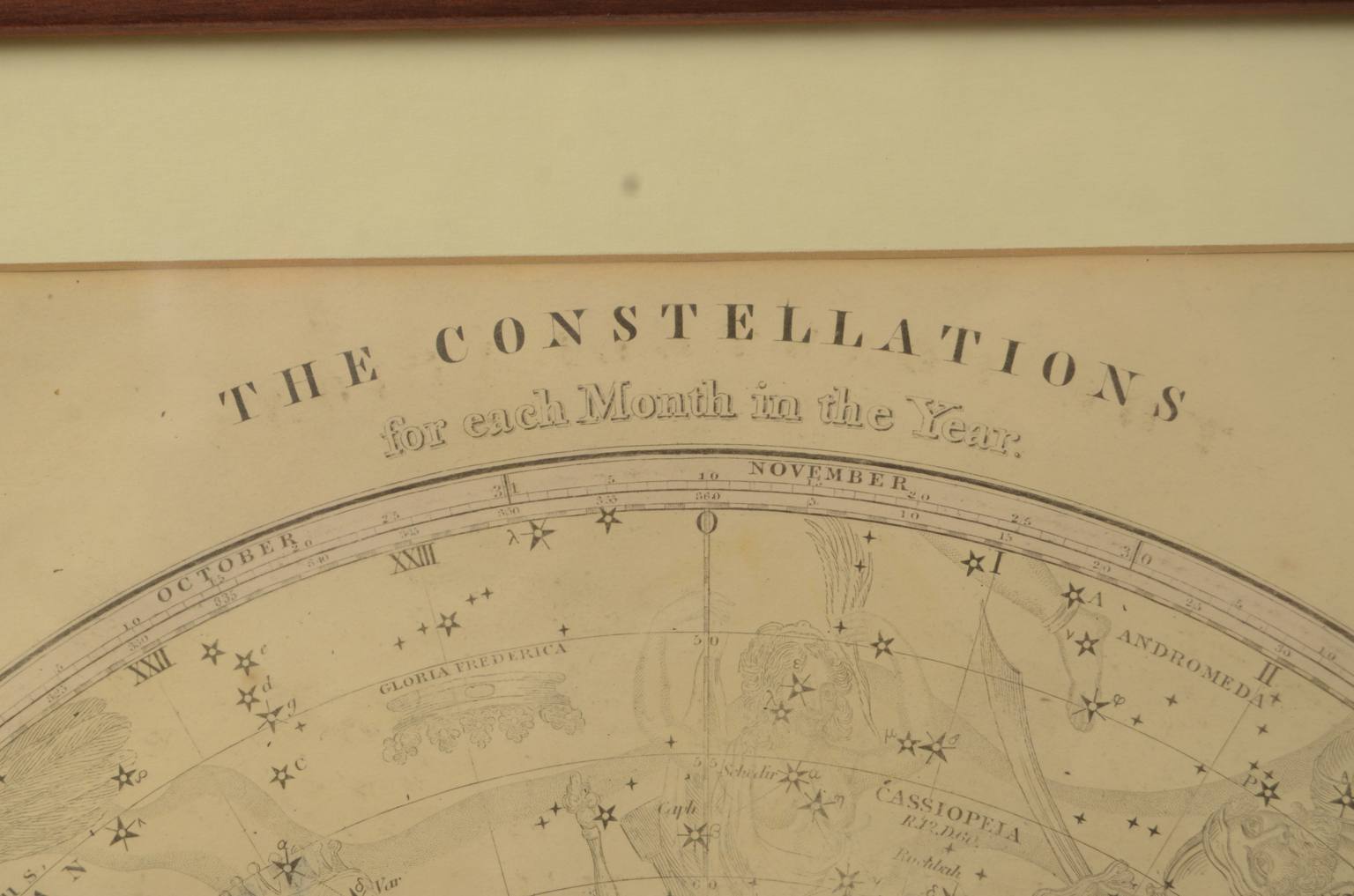 Strumenti astronomici antichi/620-Mappa costellazioni