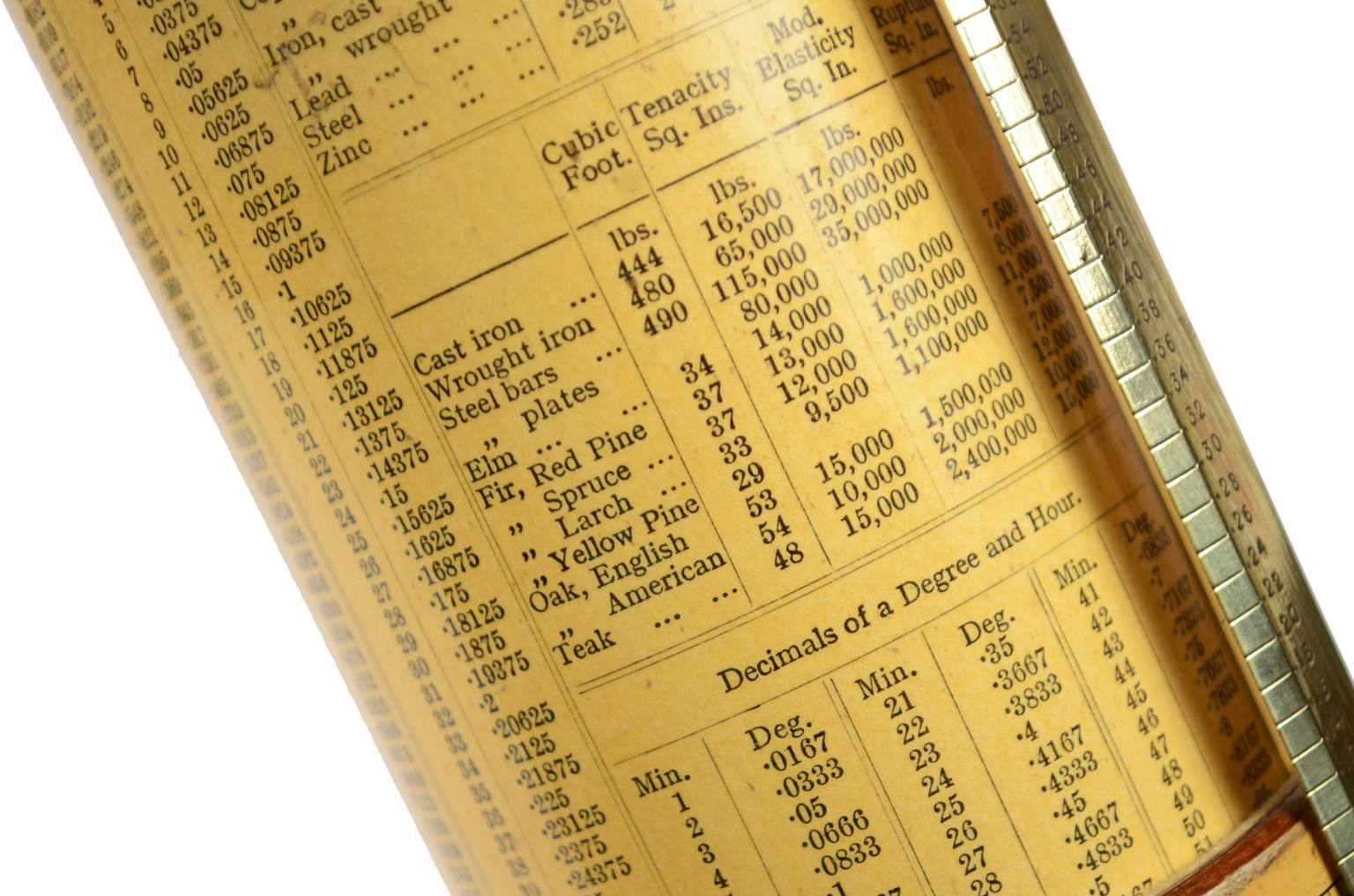 Antique measuring instruments/6229-Fuller slide rule