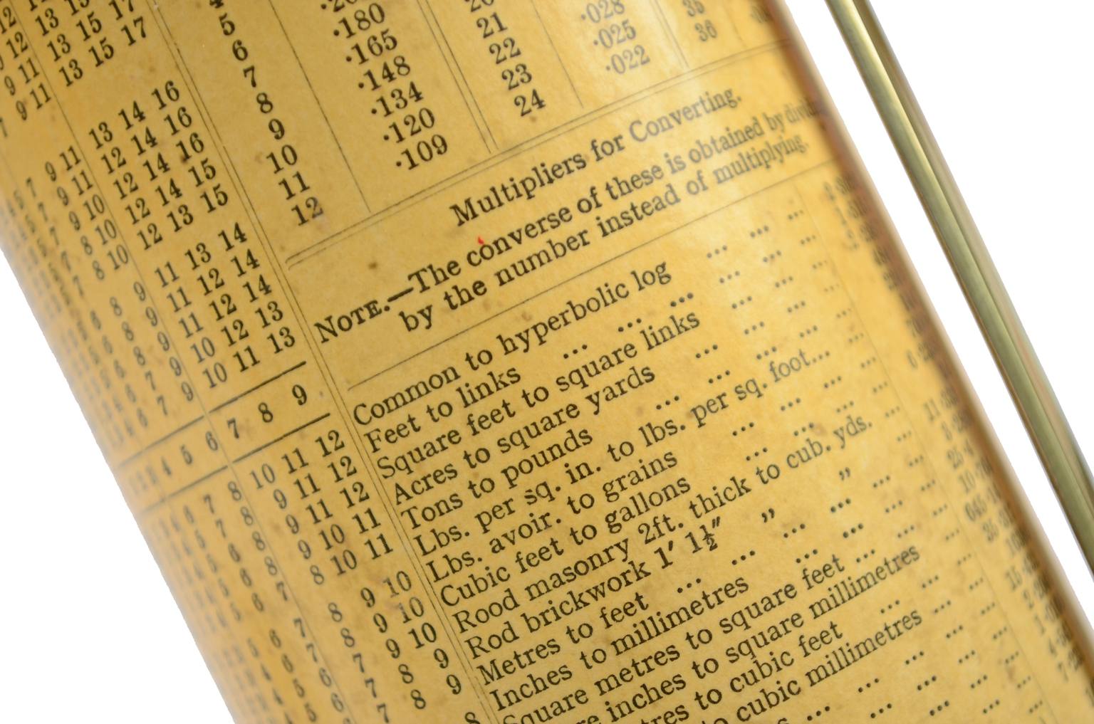 Antique measuring instruments/6229-Fuller slide rule