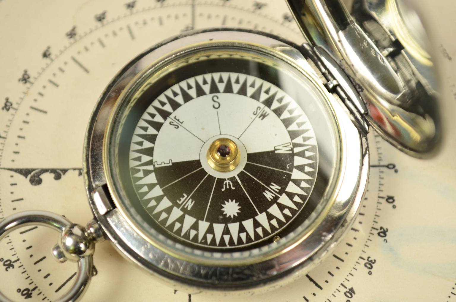 Antique compasses/6484-Antique compass