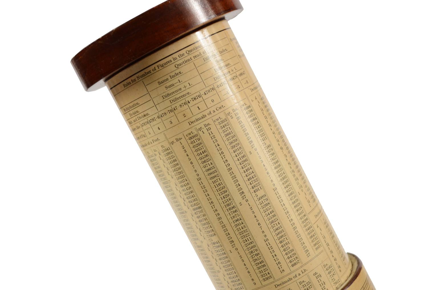 Antique measuring instruments/6486-Fuller slide rule