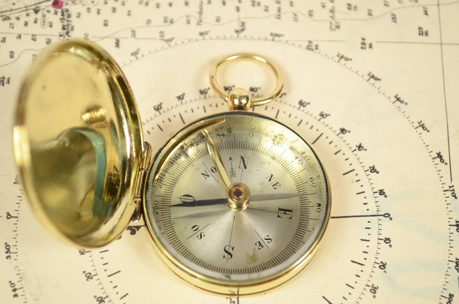 Antique compasses/6512-Vintage compass