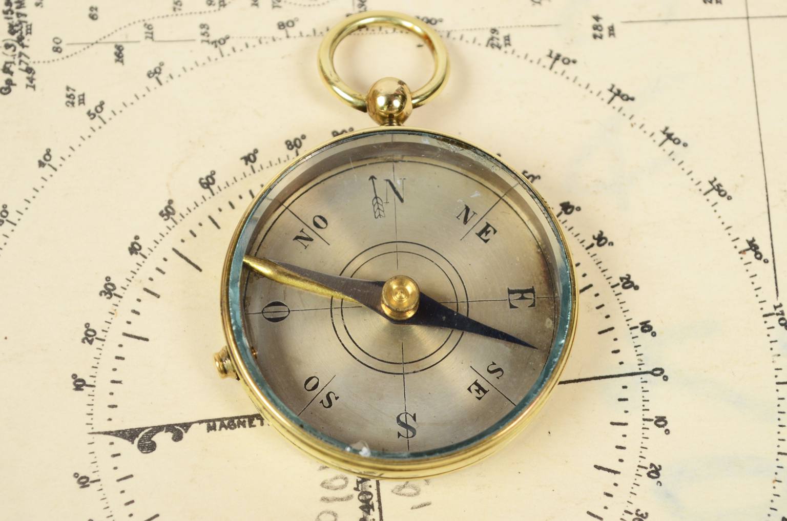 Antique compasses/6726-Vintage compass