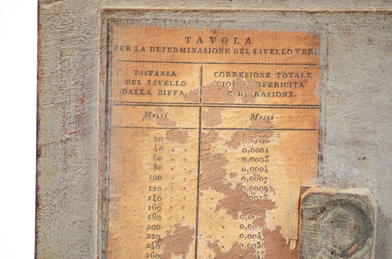 Antique measuring instruments/6968-Antique level