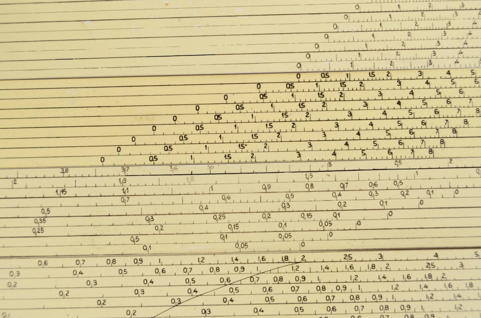 Antique measuring instruments/6970-Vintage slide rule