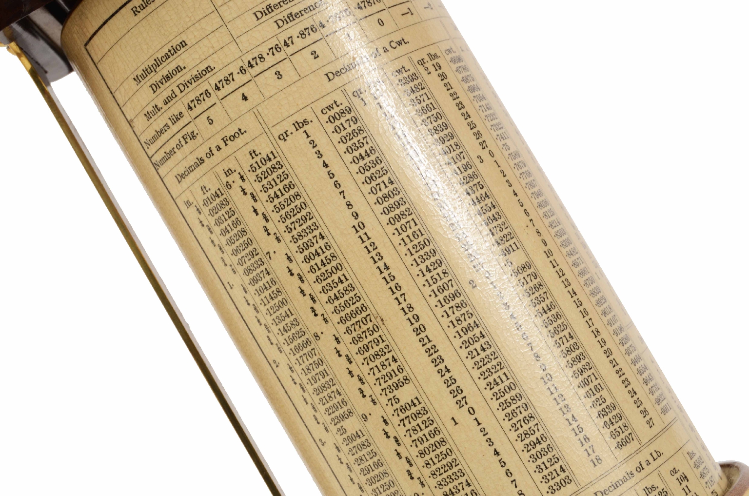 Antique measuring instruments/7115-Slide-Rule