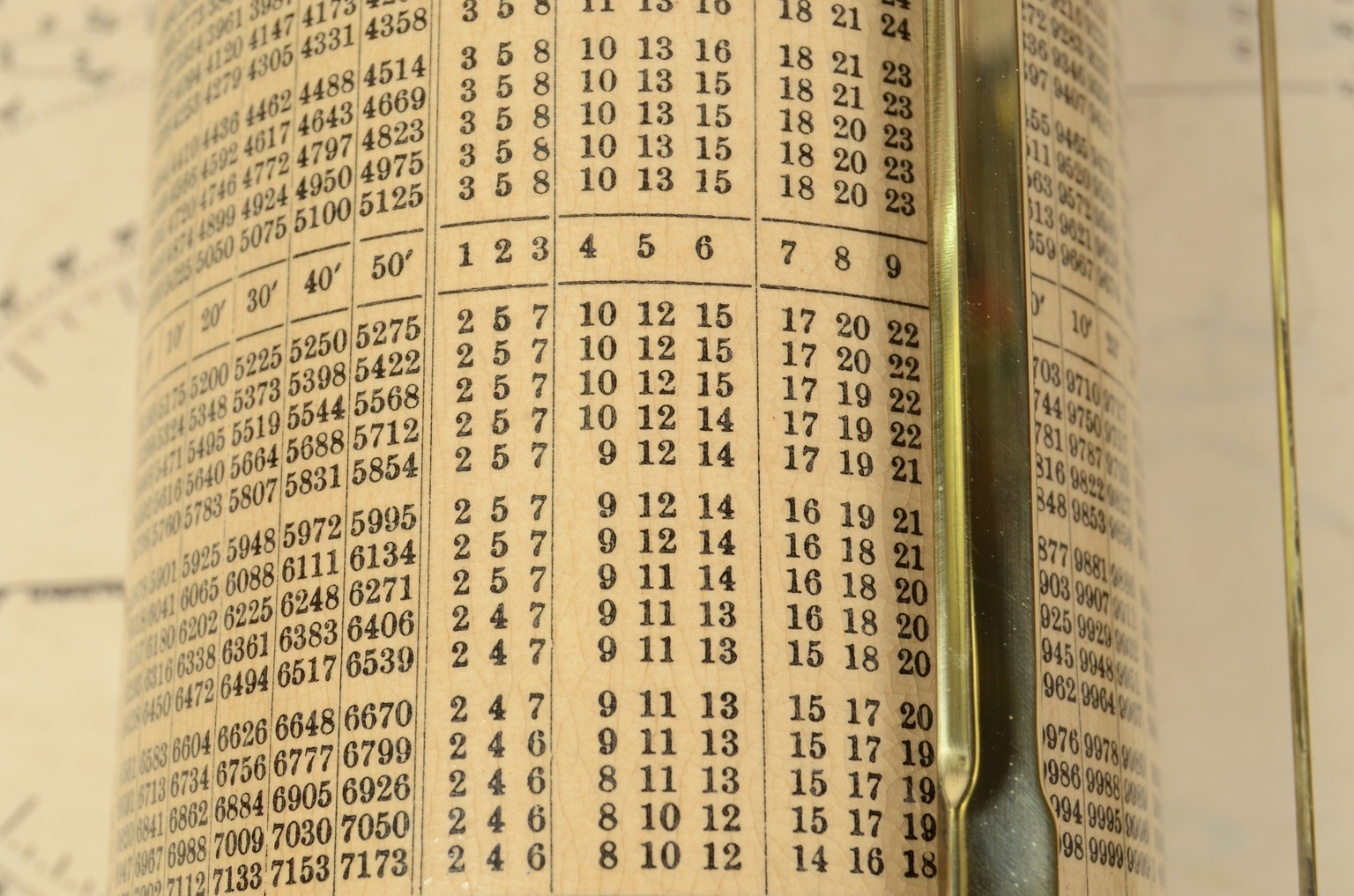 Strumenti di misura antichi/7122-Fuller Regolo Calcolatore