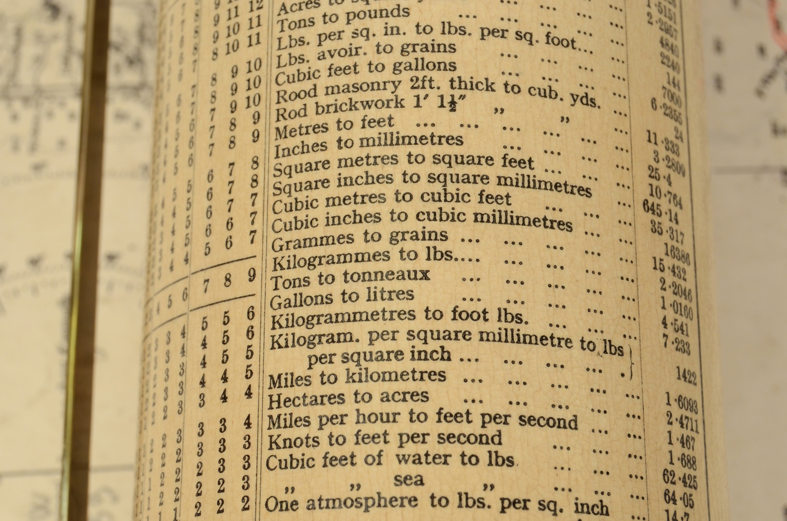 Strumenti di misura antichi/7122-Fuller Regolo Calcolatore