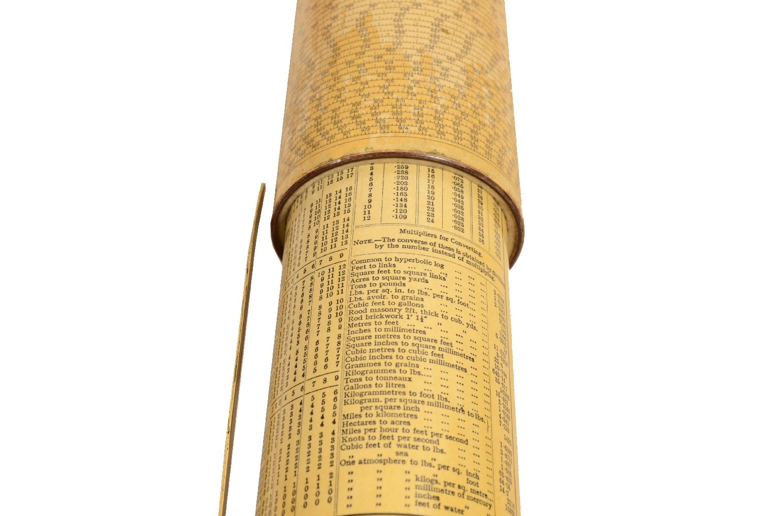 Antique measuring instruments/7991-Slide Rule