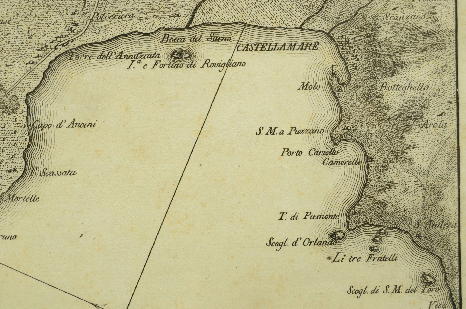 Globi-mappamondi antichi/8153-Stampa Eruzioni Vesuvio