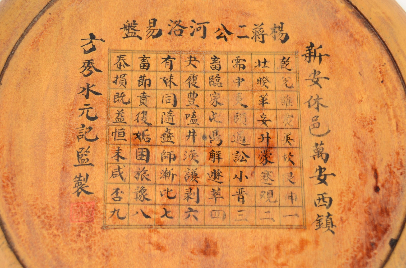 Antique compasses/8228-Geomantic Compass