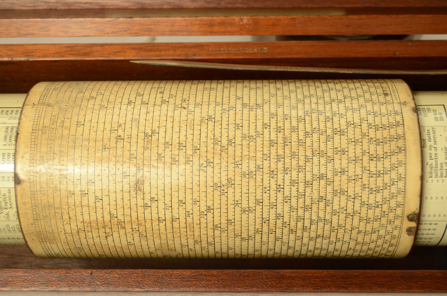 Antique measuring instruments/8550-Slide Rule